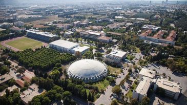 İzmir’deki Üniversiteler: Kaç Tane Var?
