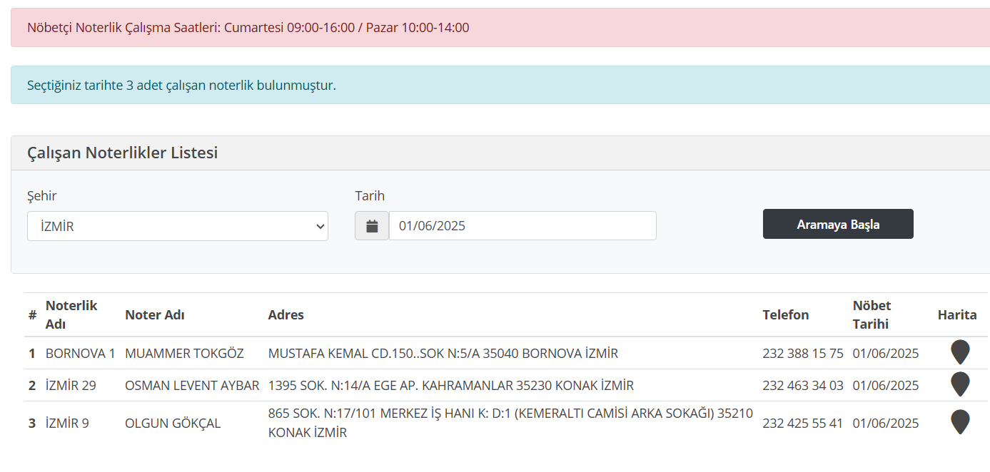 1 Haziran Nöbetçi Noterlikler