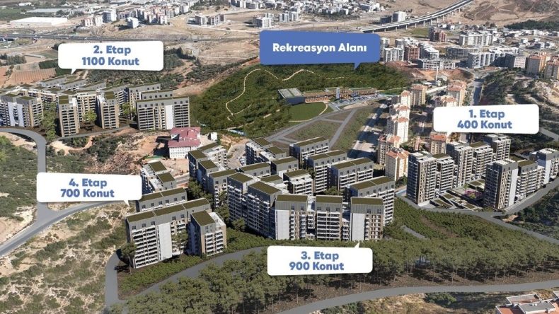 İzmir’de sosyal konut seferberliği: Egeşehir Menemen Projesi’nin sonuçları açıklandı! Randevular ne zaman başlayacak?