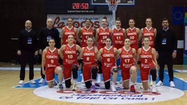 Potanın Perileri İsviçre’ye şans tanımadı: 91-67