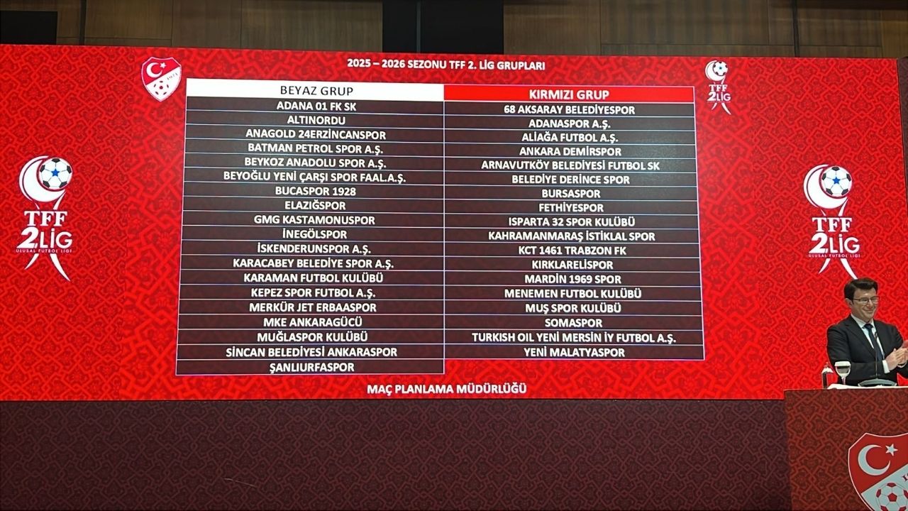 TFF 2. Lig Kura Çekimi