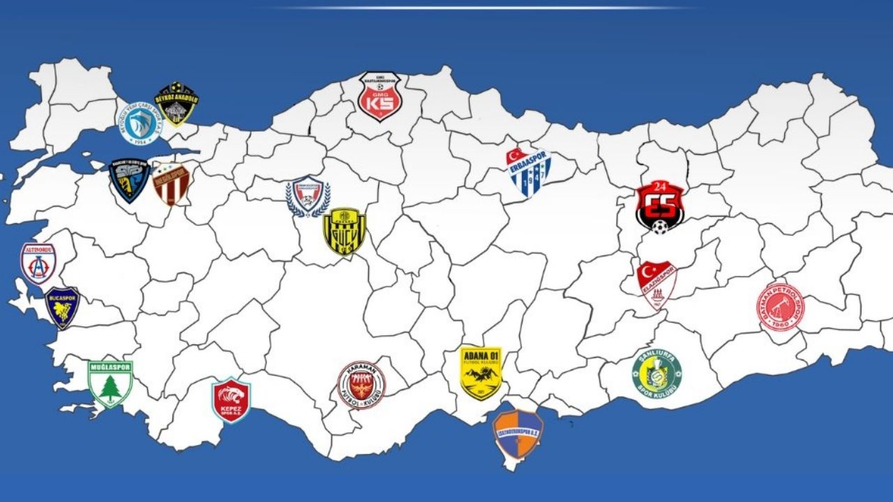 TFF 2. Lig Kura Çekimi
