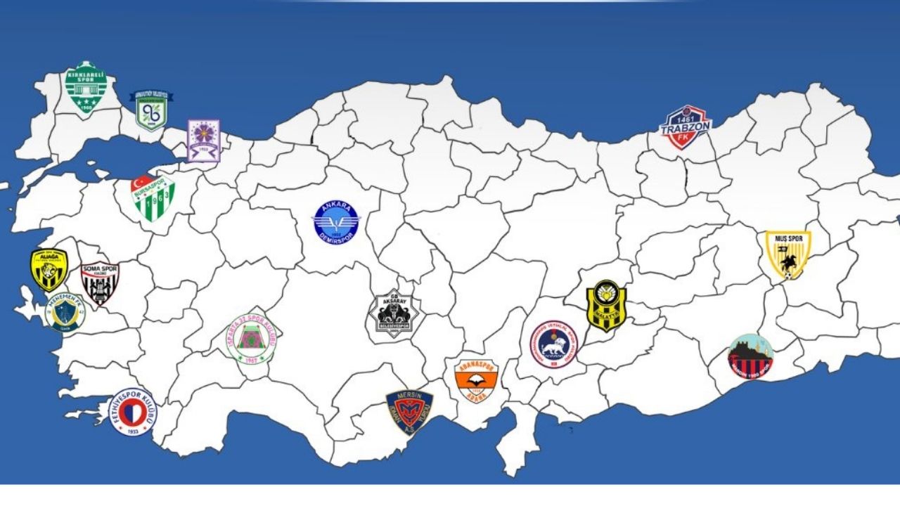 TFF 2. Lig Kura Çekimi