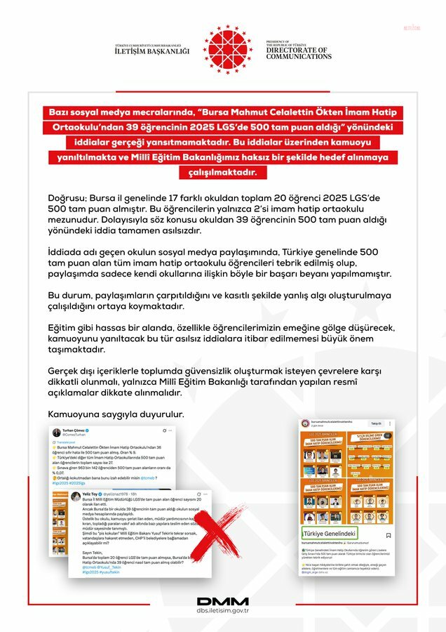 LGS Başarısı