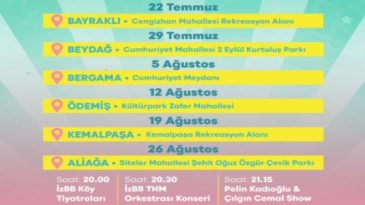 İzmir'de Mahalle Şenlikleri Başlıyor: İşte Program!