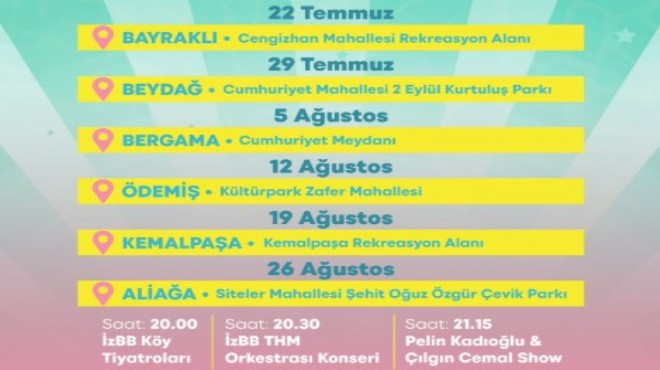 İzmir'de Mahalle Şenlikleri Başlıyor: İşte Program!