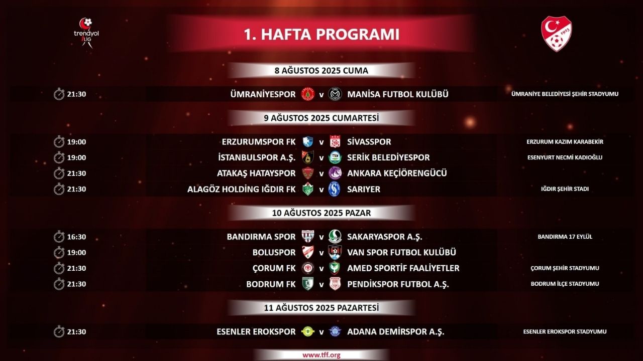 Trendyol 1. Lig Programı