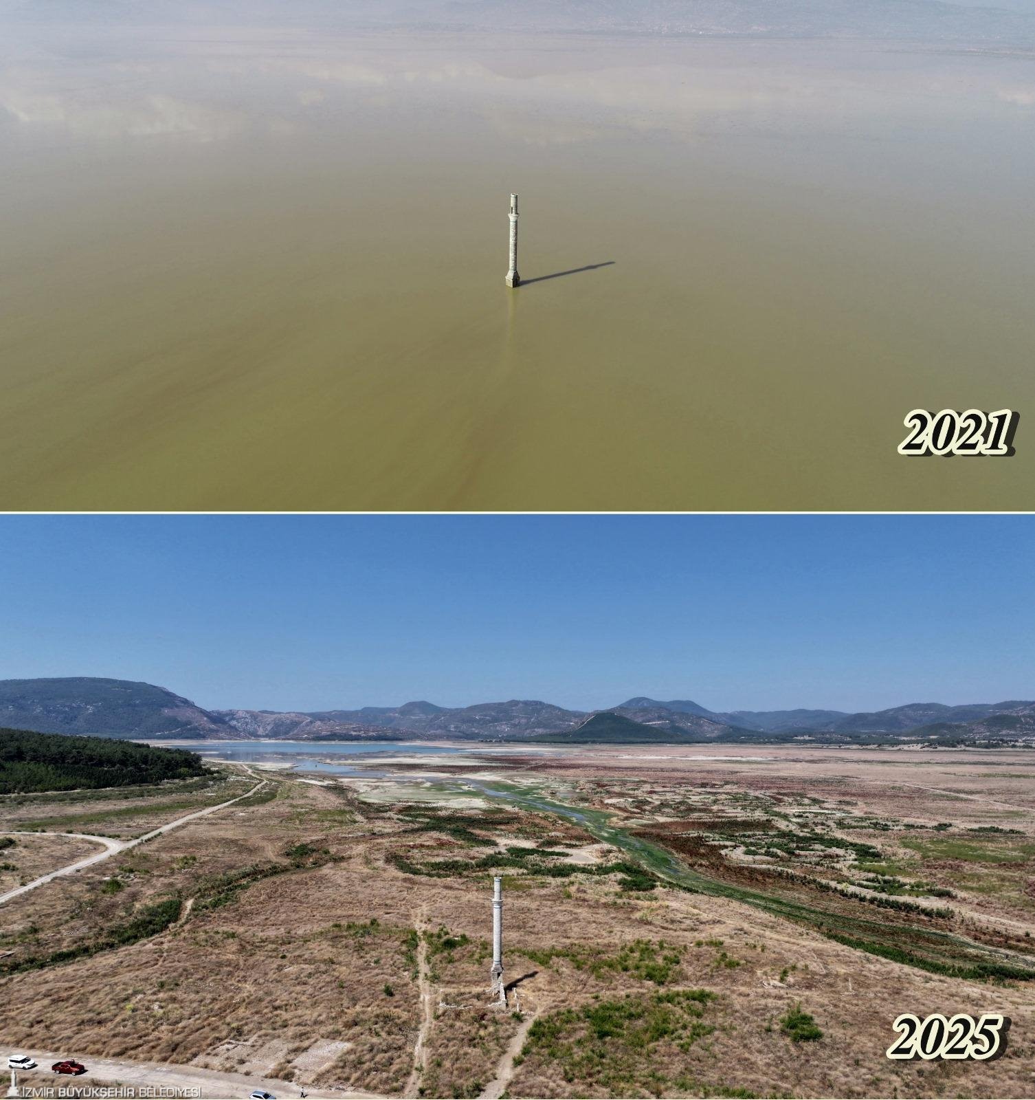 Su Tasarrufu Çalışmaları