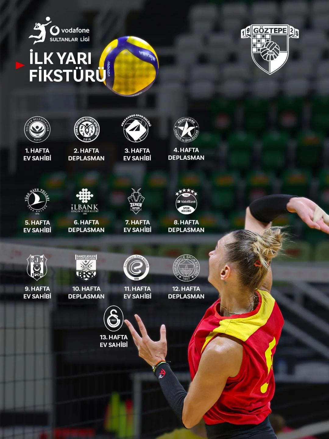 Göztepe Voleybol