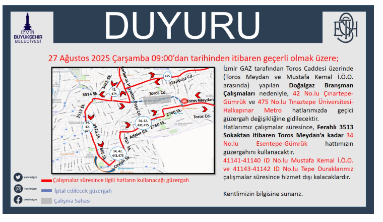 İzmir Doğalgaz Çalışmaları