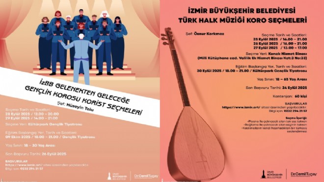 İzmir Büyükşehir Belediyesi'nden Sanat Eğitimleri!