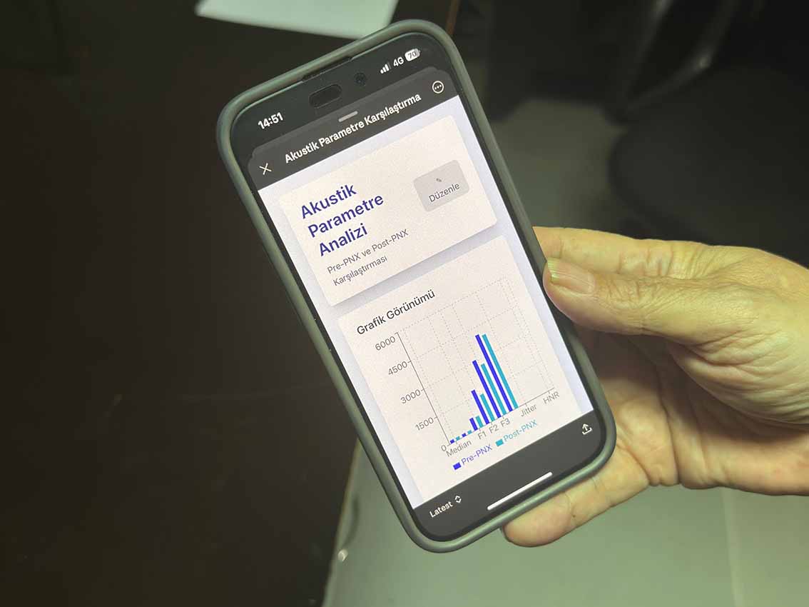 Akciğer sönmesi uygulaması