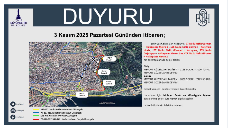 Durdak Bilgilendirme