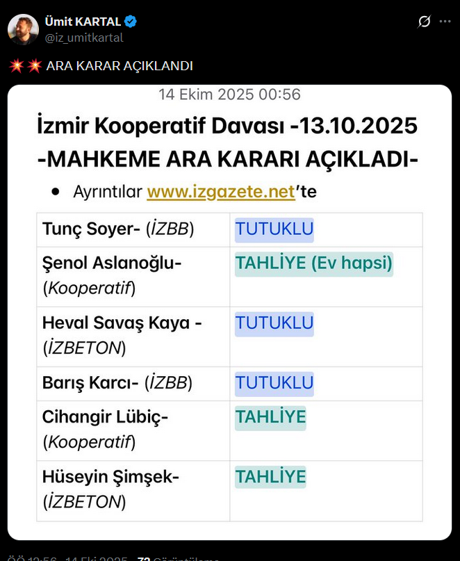 Kartal'ın paylaşımı
