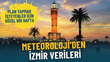 Meteoroloji'den İzmir Hava Durumu: Plan Yapmak İsteyenler İ&ccedil;in Keyifli Bir Hafta