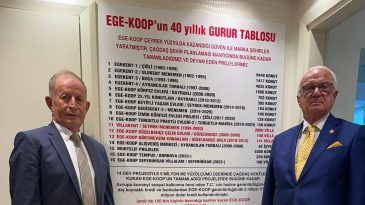 Ege Koop'tan Kentsel Dönüşüm için Yol Haritası: Uygulanabilirse Sorun Çözülür!