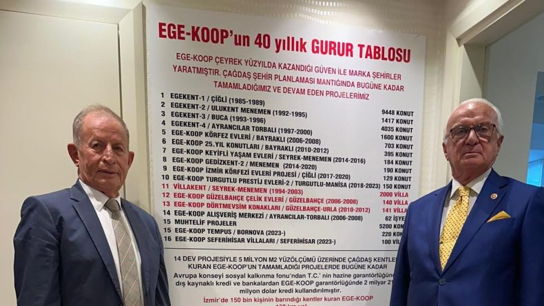 Ege Koop'tan Kentsel Dönüşüm için Yol Haritası: Uygulanabilirse Sorun Çözülür!