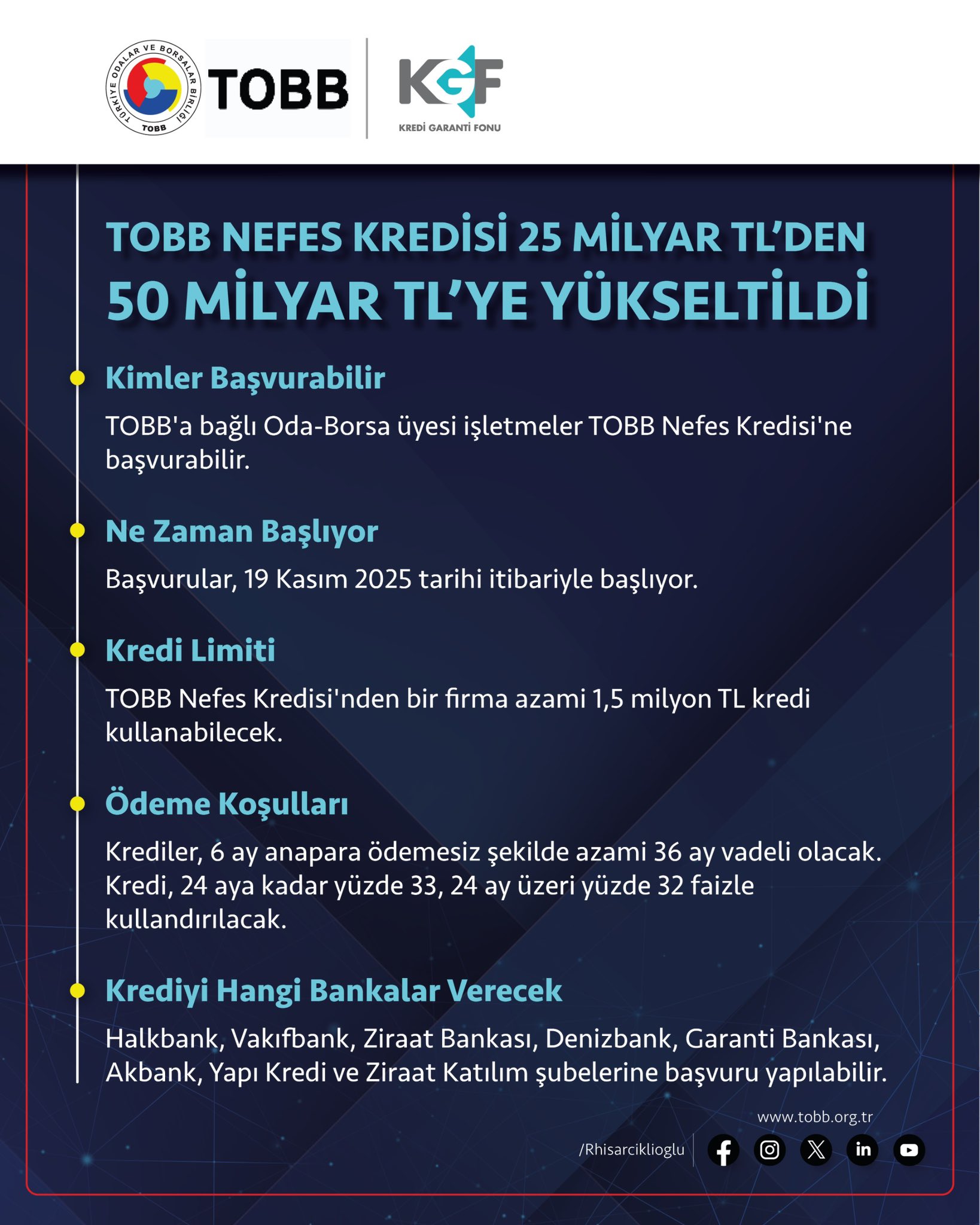 TOBB Nefes Kredisi