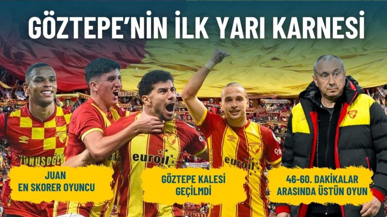 Avrupa Hedefinde G&ouml;ztepe&rsquo;nin İlk Yarı Performansı