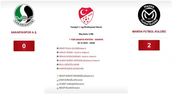 Sakaryaspor - Manisa FK Maçı