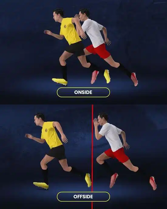 Ofsayt Kuralı Değişikliği Üzerine Görsel