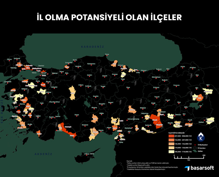 İl olma potansiyeli olan ilçeler
