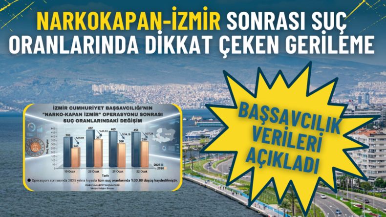 Narkokapan-İzmir Operasyonu Sonrası Su&ccedil; Oranlarında Dikkat &Ccedil;eken Gerileme