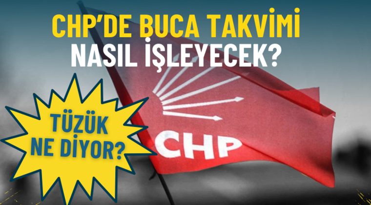 CHP&rsquo;de Buca Hareketlenmesi: T&uuml;z&uuml;k ve Uygulama S&uuml;reci