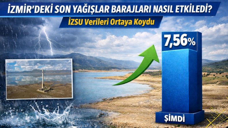 İzmir'deki Yağışların Baraj Doluluk Oranlarına Etkisi: İZSU Verileri A&ccedil;ıklandı