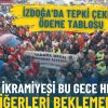 İZDOĞA&rsquo;da Tepki &Ccedil;eken &Ouml;deme Tablosu: Aralık İkramiyesi Bu Gece Hesapta, Diğerleri Beklemede