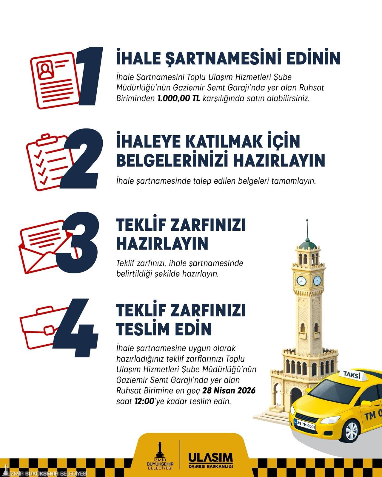 Taksi plakası ihalesi