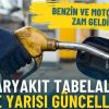 Akaryakıt Tabelaları Gece Yarısı G&uuml;ncellendi: Benzin ve Motorine Zam Geldi