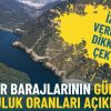 İzmir barajlarının g&uuml;ncel doluluk oranları a&ccedil;ıklandı: İZSU verileri dikkat &ccedil;ekti