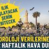 İzmir Haftalık Hava Durumu: Ilık Başlayacak, Serin Bitecek