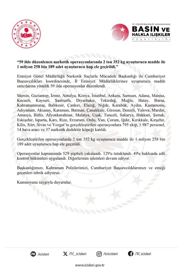 İzmir İçişleri Bakanlığı Operasyonu