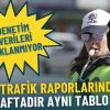 İzmir trafik raporlarında 5 haftadır aynı tablo: Hız, alkol, emniyet kemeri ihlali verileri&hellip; Artık neden a&ccedil;ıklanmıyor?