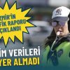 İzmir&rsquo;in trafik raporu a&ccedil;ıklandı: Denetim verileri yine yer almadı