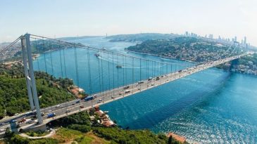 Okyanusun G&uuml;mr&uuml;k Kapıları: K&uuml;resel Ekonominin Kalbi Boğazlarda Atıyor!